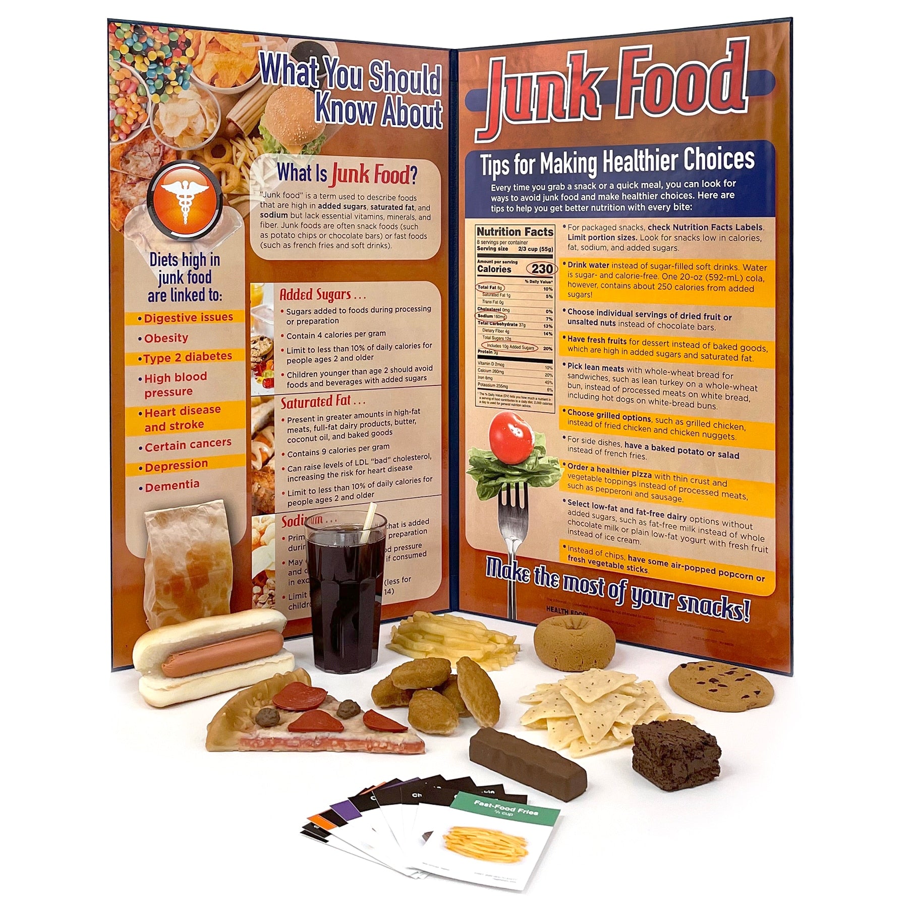 Junk Food Model Set Nutrition Education Display | Health Edco