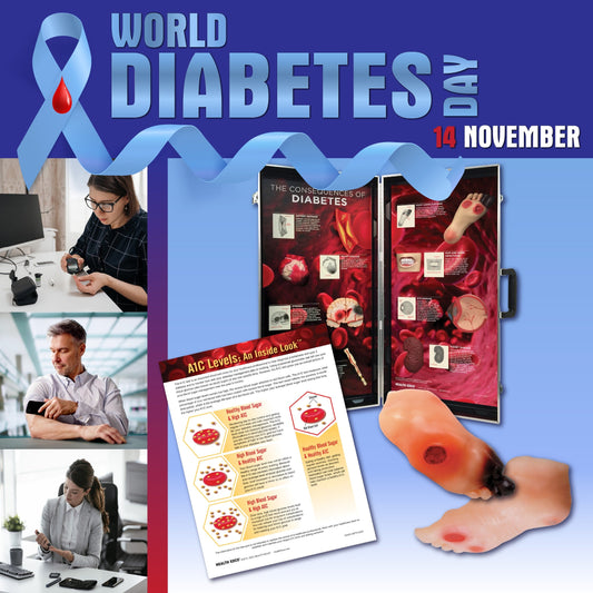 World Diabetes Day: Diabetes & the Workplace