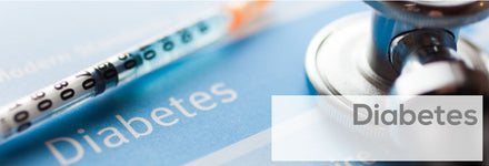Diabetes Education Products, Models & Materials