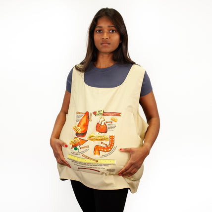 Fat Vest, Adult Size, person wearing weighted health education vest with showing excess fat health harms, Health Edco, 26003