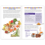 Healthy Eating With the New Pyramid Booklet, page layout of booklet featuring the New Pyramid, Health Edco, 40500