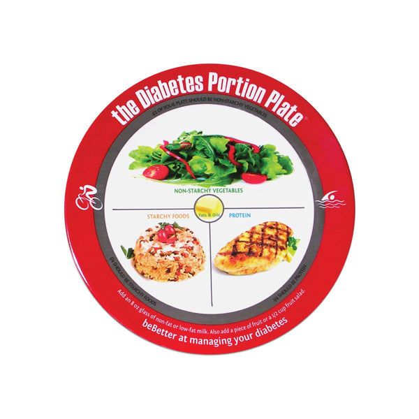 Diabetes Portion Plate real food red bordered plastic plate divided in sections food photos  food groups, Health Edcom 50324