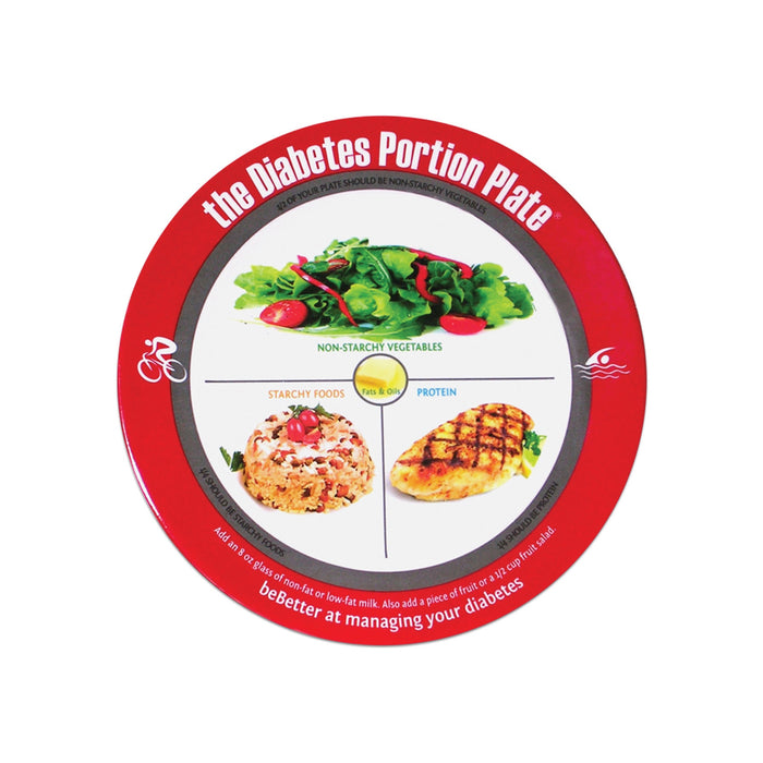 Diabetes Portion Plate real food red bordered plastic plate divided in sections food photos  food groups, Health Edcom 50324