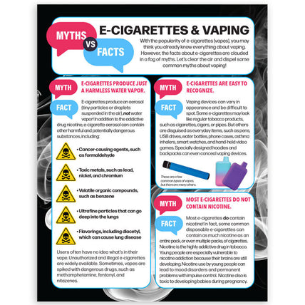 E-Cigarettes and Vaping Tear Pad