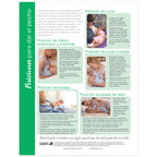 Positions for Breastfeeding Tear Pad, lactation education teaching handout with color photos, Childbirth Graphics, 52519