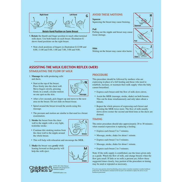 Marmet Technique Manual Expression of Breastmilk 2-color illustrated tear pad, assisting MER, Childbirth Graphics 52726