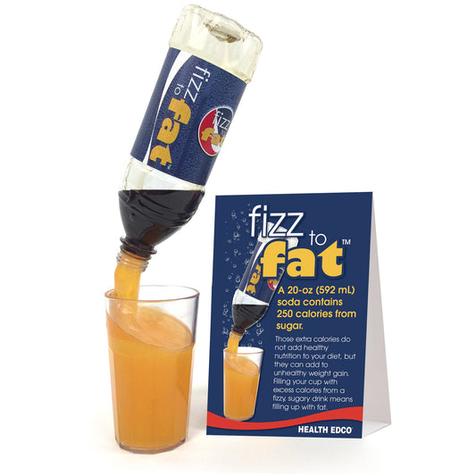 Fizz to Fat Display, health education display with bottle of cola turning to body fat for extra calories, Health Edco, 78965
