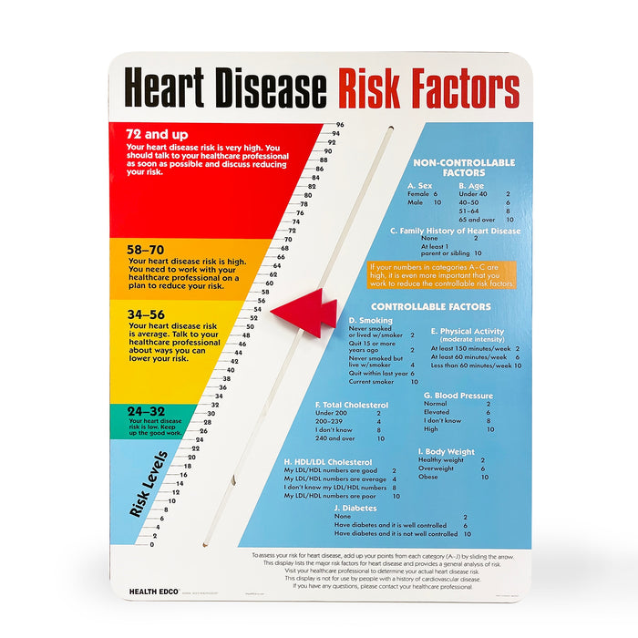 Heart Disease Risk Factors Display, heart health education interactive display for heart disease risk, Health Edco, 79027