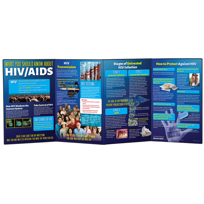 What You Should Know About HIV / AIDS educational folding display from Health Edco for health and sex education, 79084