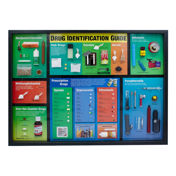 Drug Identification Guide, drug education display for health education with realistic drug facsimilies, Health Edco, 79216