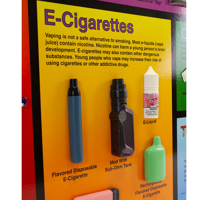 A Closer Look at Tobacco 3-D Display, health education display closeup of e-cigarette and vaping models, Health Edco, 79225