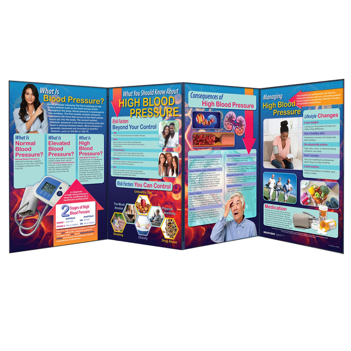 What You Should Know About How Blood Pressure Folding Display, heart health education materials, Health Edco, 79285