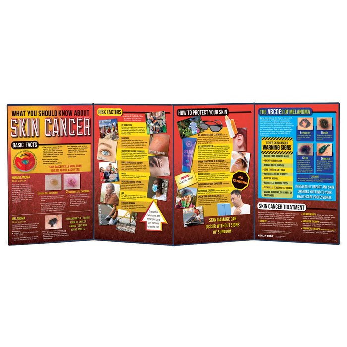 What You Should Know About Skin Cancer Folding Display, 4-panel health education display on skin cancer, Health Edco, 79327
