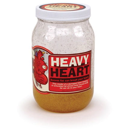 Heavy Heart Display