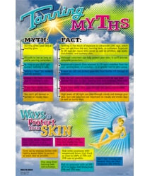 Tanning Myths Chart, rainbow colored chart highlights dangers of tanning beds sun lamp skin damage, Health Edco, 89191