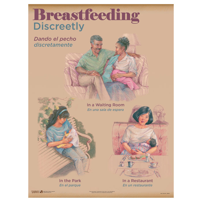 Breastfeeding Chart Set (8),  illustrated breastfeeding discreetly waiting room outside restaurant, Childbirth Graphics, 90809